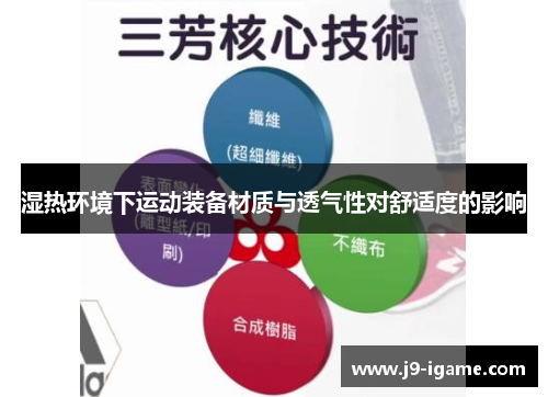 湿热环境下运动装备材质与透气性对舒适度的影响